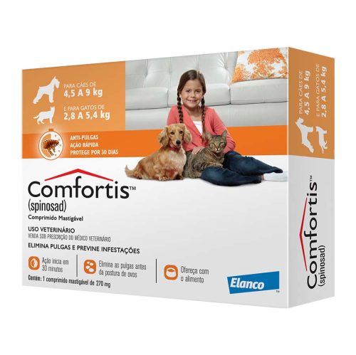 Antipulgas Comfortis 270mg